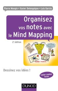 Organisez vos notes avec le mind mapping : dessinez vos idées !