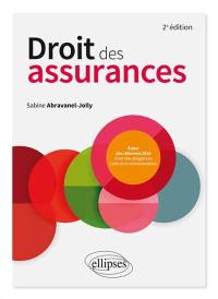 Droit des assurances