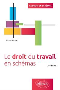 Le droit du travail en schémas