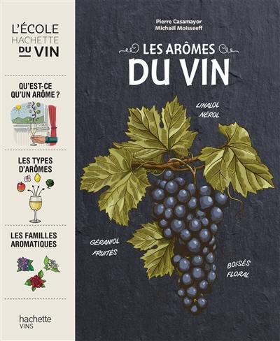 Les arômes du vin