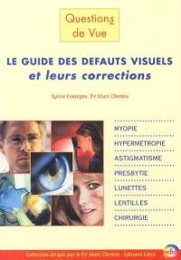 Le guide des défauts visuels et leurs corrections