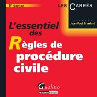 L'essentiel des règles de procédure civile