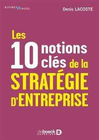 Les 10 notions clés de la stratégie d'entreprise