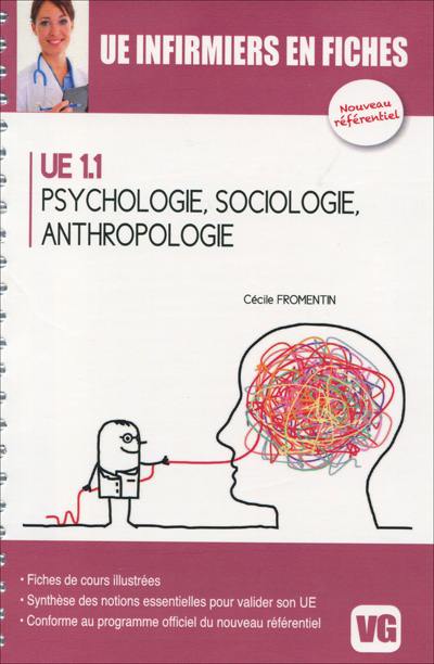 Psychologie, sociologie, anthropologie