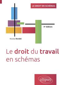 Le droit du travail en schémas