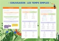 Conjugaison : les temps simples