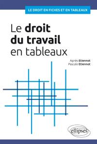 Le droit du travail en tableaux