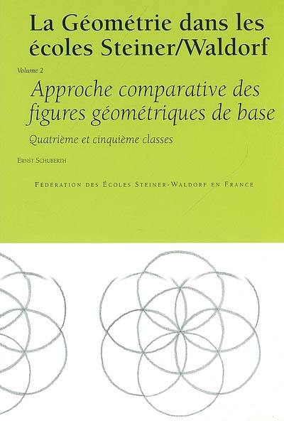 La géométrie dans les écoles Steiner-Waldorf. Vol. 2. Approche comparative des figures géométriques de base : quatrième et cinquième classes