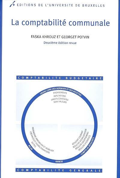 La comptabilité communale
