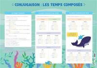 Conjugaison : les temps composés