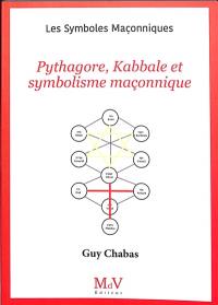 Pythagore, kabbale et symbolisme maçonnique