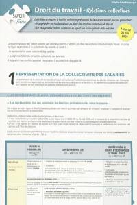 Droit du travail : relations collectives