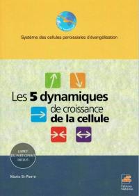 Les 5 dynamiques de croissance de la cellule