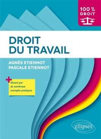 Droit du travail