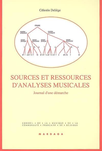 Sources et ressources d'analyses musicales : journal d'une démarche