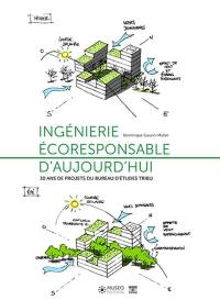 Ingénierie écoresponsable d'aujourd'hui : 30 ans de projets du bureau d'études Tribu