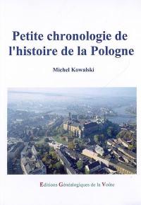 Petite chronologie de l'histoire de la Pologne