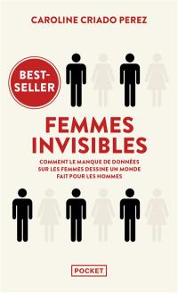 Femmes invisibles : comment le manque de données sur les femmes dessine un monde fait pour les hommes