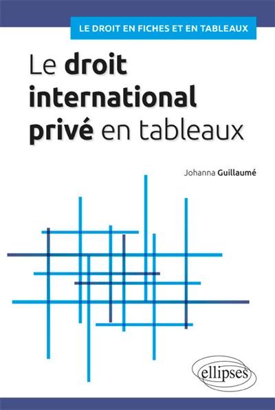 Le droit international privé en tableaux