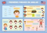 Premières phrases en anglais