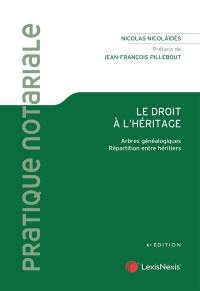 Le droit à l'héritage : arbres généalogiques, répartition entre héritiers