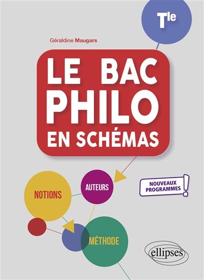 Le bac philo en schémas terminale : nouveaux programmes