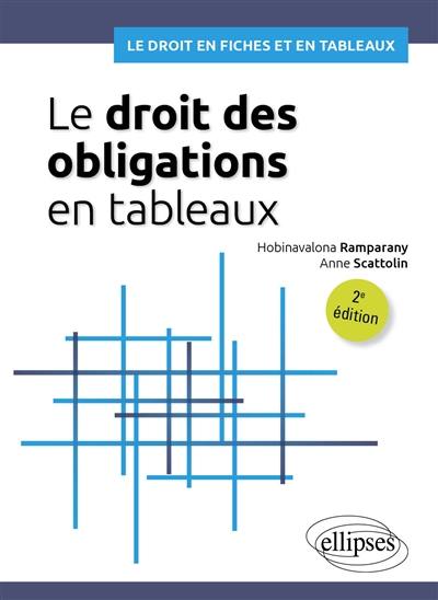 Le droit des obligations en tableaux