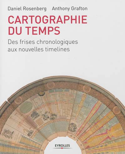 Cartographie du temps : des frises chronologiques aux nouvelles timelines