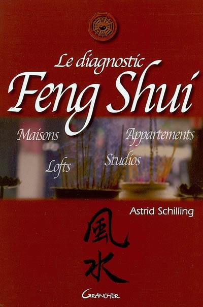 Le diagnostic feng shui