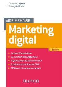 Marketing digital