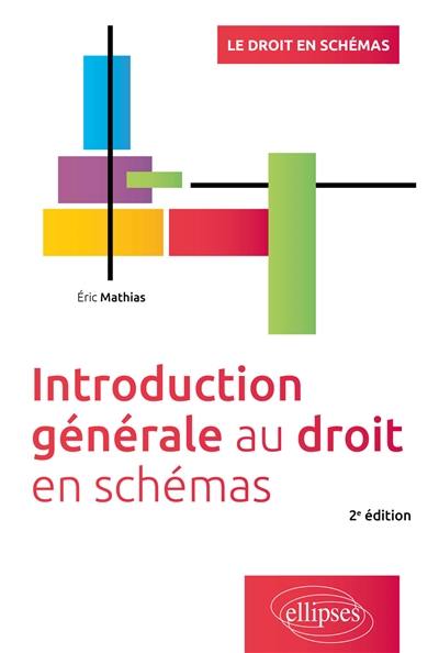 Introduction générale au droit en schémas