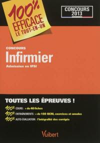 Concours infirmier : admission en IFSI : toutes les épreuves !