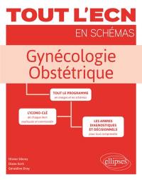 Gynécologie, obstétrique