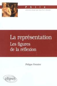 La représentation : les figures de la réflexion