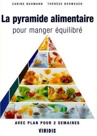 La pyramide alimentaire pour manger équilibré