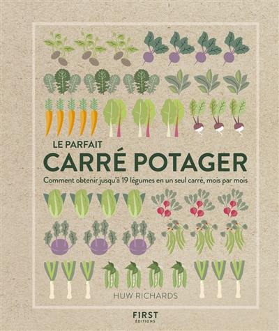 Le parfait carré potager : comment obtenir jusqu'à 19 légumes en un seul carré, mois par mois