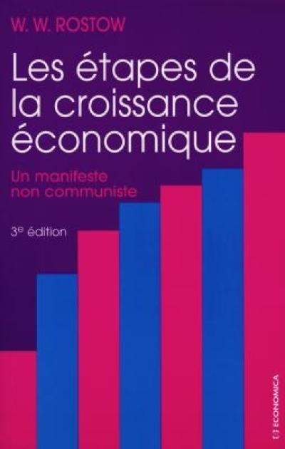 Les étapes de la croissance économique : un manifeste non communiste