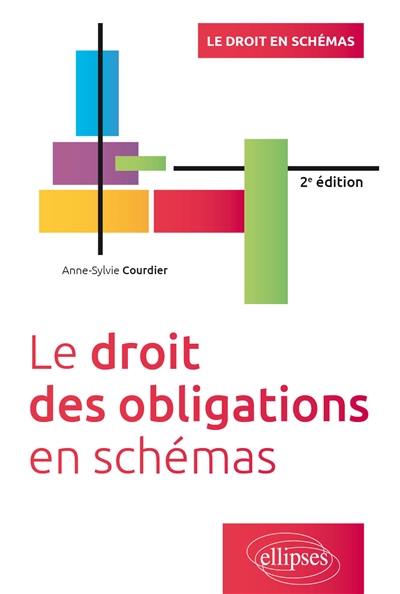 Le droit des obligations en schémas