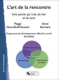 L'art de la rencontre : une parole qui crée du lien et du sens : programme de développement affectif et social (ProDas)