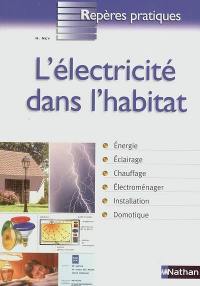 L'électricité dans l'habitat