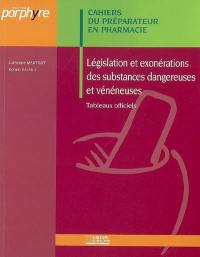 Législation et exonérations des substances dangereuses et vénéneuses : tableaux officiels