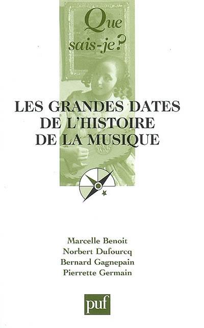 Les grandes dates de l'histoire de la musique européenne