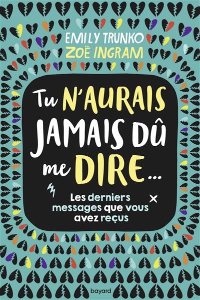 Tu n'aurais jamais dû me dire... : les derniers messages que vous avez reçus