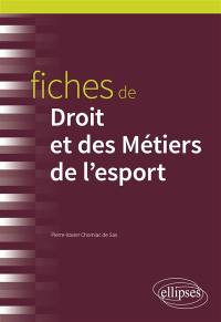 Fiches de droit et des métiers de l'esport