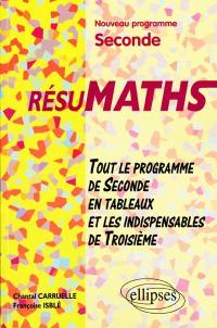 Résumaths 2de : tout le programme de seconde en tableaux + les indispensables de troisième : nouveau programme de seconde