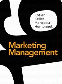 Marketing management