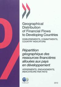 Geographical distribution of financial flows to developing flows : disbursements, commitments, country indicators : 2006-2010. Répartition géographique des ressources financières allouées aux pays en développement : versements, engagements, indicateurs par pays : 2006-2010