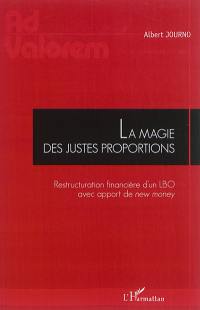 La magie des justes proportions : restructuration financière d'un LBO avec apport de new money