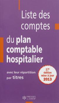 Liste des comptes du plan comptable hospitalier : avec leur répartition par titres