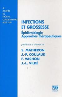 Infections et grossesse : épidémiologie, approches thérapeutiques